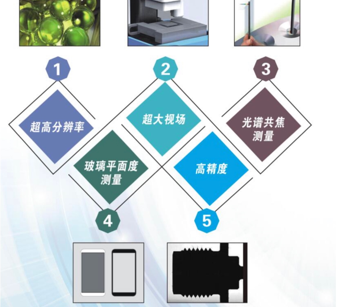 Open 一鍵式測(cè)量儀2jpg.jpg